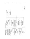 System and Method for Model-based Inventory Management of a Communications     System diagram and image