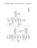 System and Method for Model-based Inventory Management of a Communications     System diagram and image