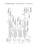 System and Method for Model-based Inventory Management of a Communications     System diagram and image