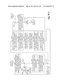 System and Method for Model-based Inventory Management of a Communications     System diagram and image