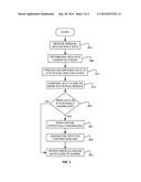 ANALYTICAL NEURAL NETWORK INTELLIGENT INTERFACE MACHINE LEARNING METHOD     AND SYSTEM diagram and image