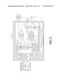 SYSTEMS AND METHODS FOR VECTOR SCALABILITY OF EVOLUTIONARY ALGORITHMS diagram and image