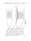 SIGNAL PROCESSING SYSTEMS diagram and image