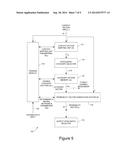 SIGNAL PROCESSING SYSTEMS diagram and image