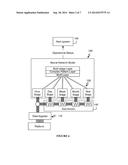 SYSTEM AND METHOD FOR DETECTING PLATFORM ANOMALIES THROUGH NEURAL NETWORKS diagram and image