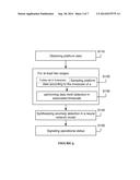 SYSTEM AND METHOD FOR DETECTING PLATFORM ANOMALIES THROUGH NEURAL NETWORKS diagram and image