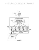 SYSTEM AND METHOD FOR DETECTING PLATFORM ANOMALIES THROUGH NEURAL NETWORKS diagram and image