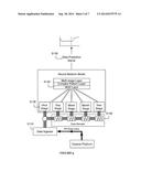 SYSTEM AND METHOD FOR DETECTING PLATFORM ANOMALIES THROUGH NEURAL NETWORKS diagram and image