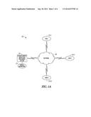 METHODS, SYSTEMS, AND APPARATUS FOR PREDICTING CHARACTERISTICS OF A USER diagram and image