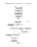 METHODS, SYSTEMS, AND APPARATUS FOR PREDICTING CHARACTERISTICS OF A USER diagram and image