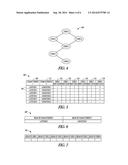 METHODS, SYSTEMS, AND APPARATUS FOR PREDICTING CHARACTERISTICS OF A USER diagram and image