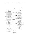 METHODS, SYSTEMS, AND APPARATUS FOR PREDICTING CHARACTERISTICS OF A USER diagram and image