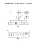 Systems And Methods for an Adaptive Application Recommender diagram and image