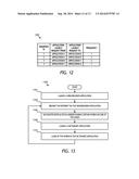 Systems And Methods for an Adaptive Application Recommender diagram and image