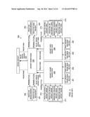 Predictive System for Designing Enterprise Applications diagram and image