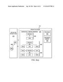 Predictive System for Designing Enterprise Applications diagram and image