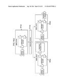 Predictive System for Designing Enterprise Applications diagram and image