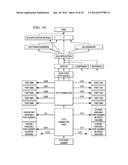 Predictive System for Designing Enterprise Applications diagram and image