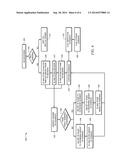 Systems and Methods for Artificial Intelligence Decision Making in a     Virtual Environment diagram and image