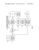 INTERACTIVE METHOD TO REDUCE THE AMOUNT OF TRADEOFF INFORMATION REQUIRED     FROM DECISION MAKERS IN MULTI-ATTRIBUTE DECISION MAKING UNDER UNCERTAINTY diagram and image