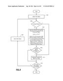 Scalable Analysis Platform For Semi-Structured Data diagram and image