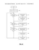 Scalable Analysis Platform For Semi-Structured Data diagram and image