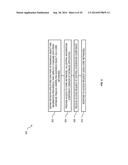 INTEGRATION OF TRANSACTIONAL AND ANALYTICAL CAPABILITIES OF A DATABASE     MANAGEMENT SYSTEM diagram and image