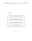 SYSTEMS AND METHODS OF DATA STREAM GENERATION diagram and image