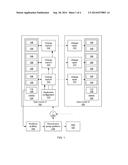 REPLICATION GROUP PARTITIONING diagram and image