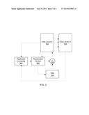 REPLICATION GROUP PARTITIONING diagram and image