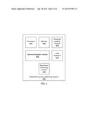 REPLICATION GROUP PARTITIONING diagram and image