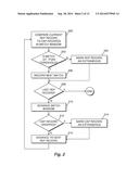 MATCHING TRANSACTIONS IN MULTI-LEVEL RECORDS diagram and image