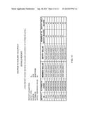 MASTER DATA GOVERNANCE PROCESS DRIVEN BY SOURCE DATA ACCURACY METRIC diagram and image