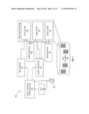 UNIFIED ARCHITECTURE FOR HYBRID DATABASE STORAGE USING FRAGMENTS diagram and image