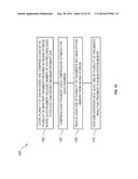 UNIFIED ARCHITECTURE FOR HYBRID DATABASE STORAGE USING FRAGMENTS diagram and image