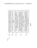 UNIFIED ARCHITECTURE FOR HYBRID DATABASE STORAGE USING FRAGMENTS diagram and image