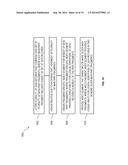 UNIFIED ARCHITECTURE FOR HYBRID DATABASE STORAGE USING FRAGMENTS diagram and image