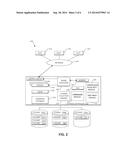 DATA COMPRESSION USING COMPRESSION BLOCKS AND PARTITIONS diagram and image