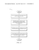 COMPOSITE SEARCH RESULTS diagram and image