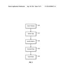 CREATING RULES FOR USE IN THIRD-PARTY TAG MANAGEMENT SYSTEMS diagram and image