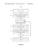 Short-Term Hashes diagram and image