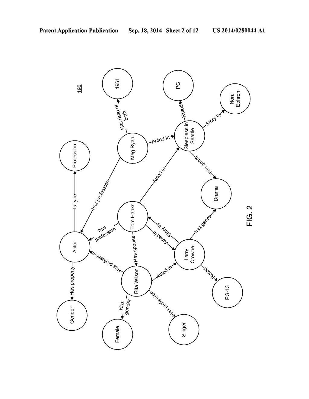 GENERATING INSIGHTFUL CONNECTIONS BETWEEN GRAPH ENTITIES - diagram, schematic, and image 03