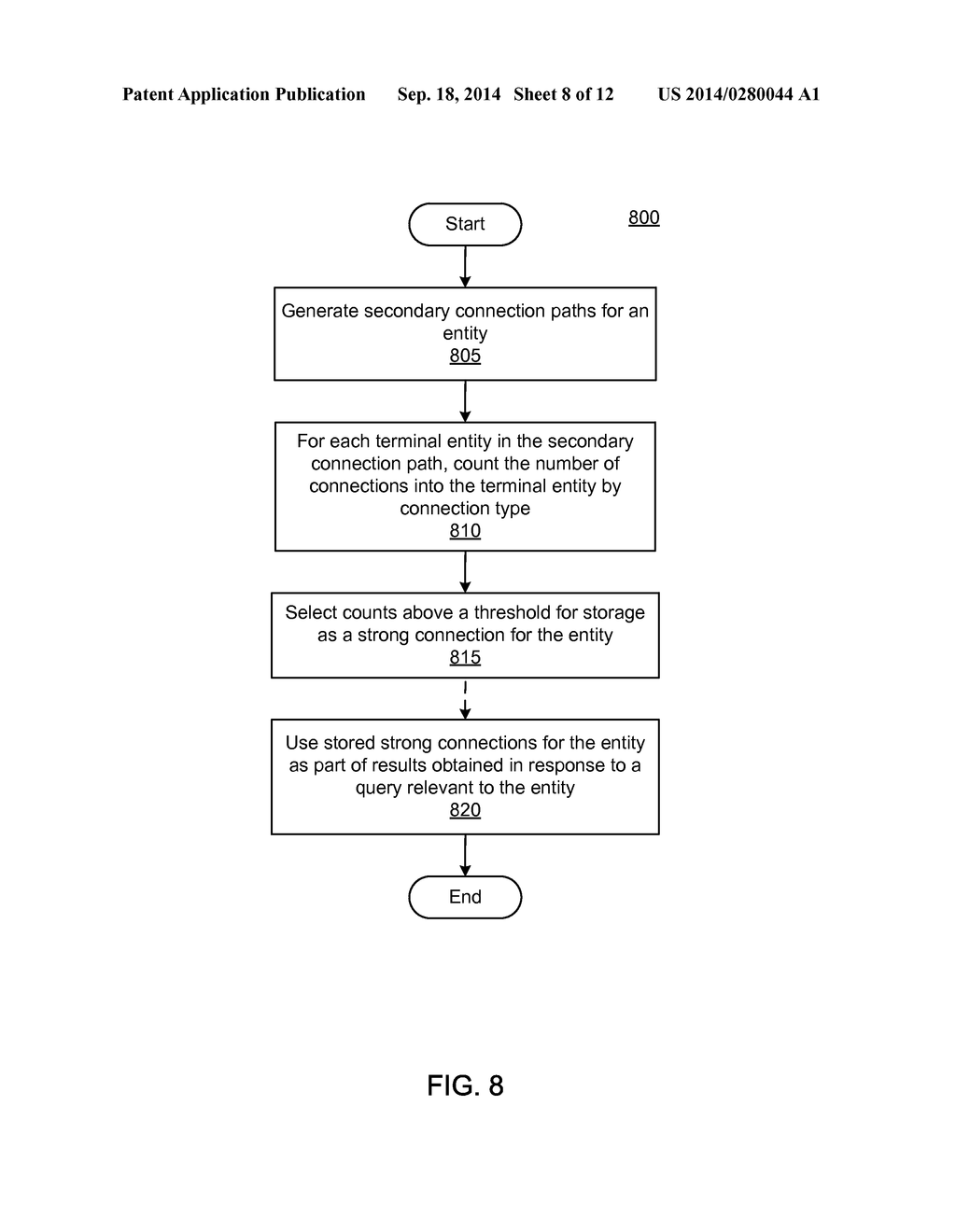 GENERATING INSIGHTFUL CONNECTIONS BETWEEN GRAPH ENTITIES - diagram, schematic, and image 09