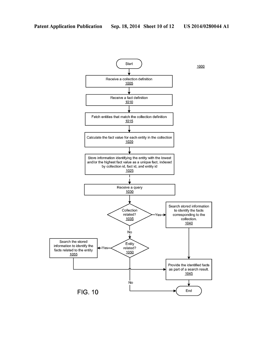 GENERATING INSIGHTFUL CONNECTIONS BETWEEN GRAPH ENTITIES - diagram, schematic, and image 11