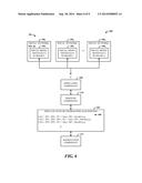 KNOWLEDGE DISCOVERY USING COLLECTIONS OF SOCIAL INFORMATION diagram and image