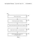 SYSTEM, METHOD, AND COMPUTER PRODUCT FOR PROVIDING SEARCH RESULTS IN A     HIERARCHICAL GRAPHICAL FORMAT diagram and image