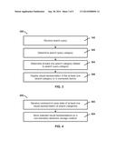 SYSTEM, METHOD, AND COMPUTER PRODUCT FOR PROVIDING SEARCH RESULTS IN A     HIERARCHICAL GRAPHICAL FORMAT diagram and image