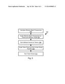 ATTRIBUTE-BASED DOCUMENT SEARCHING diagram and image