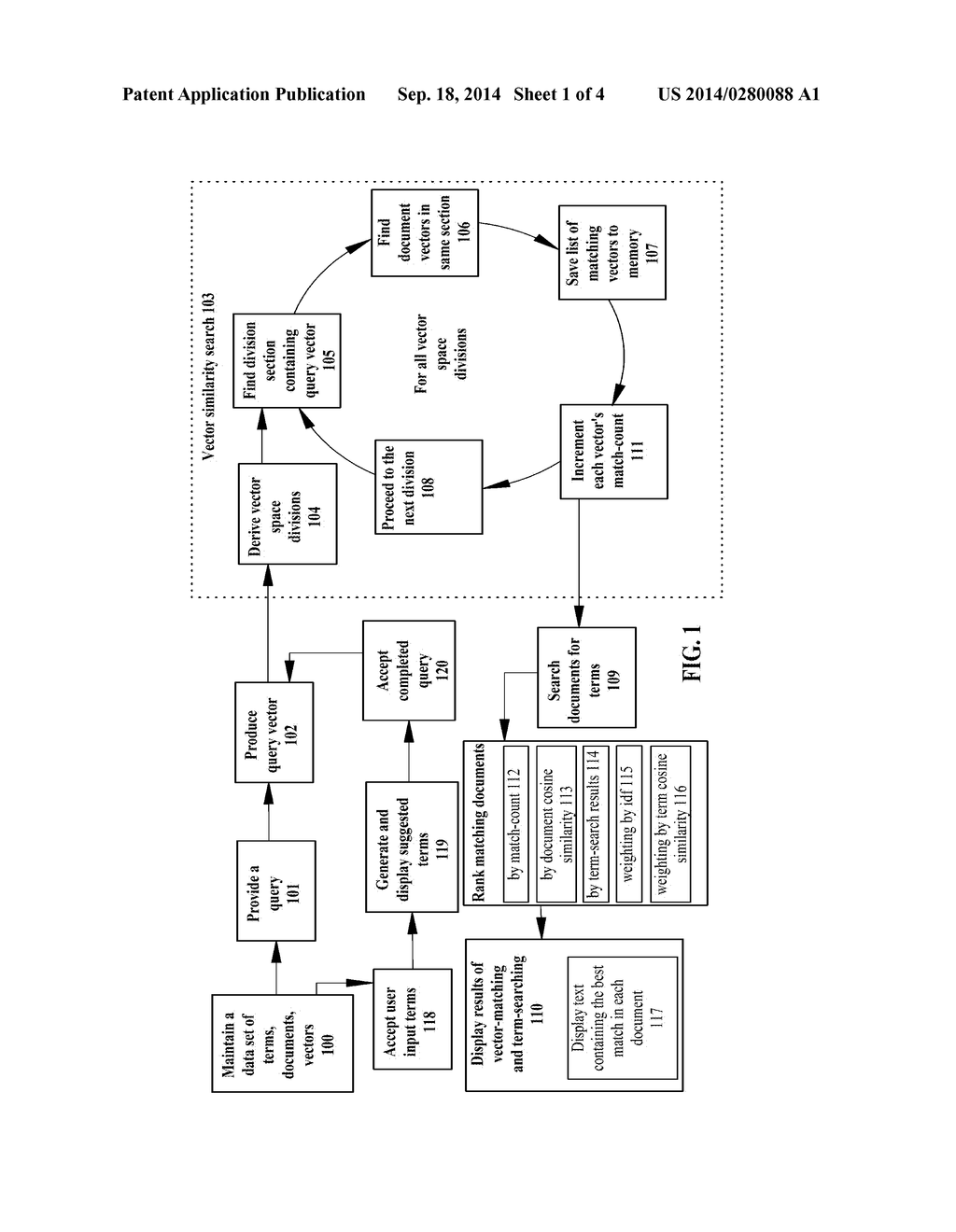 COMBINED TERM AND VECTOR PROXIMITY TEXT SEARCH - diagram, schematic, and image 02
