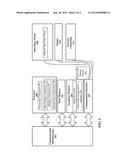 COMBINED TERM AND VECTOR PROXIMITY TEXT SEARCH diagram and image